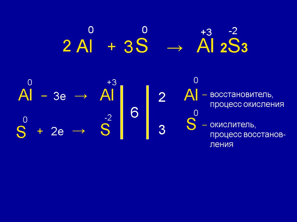 Al + S → Al 2S3 0 0 +3 -2 Al 0 – 3e